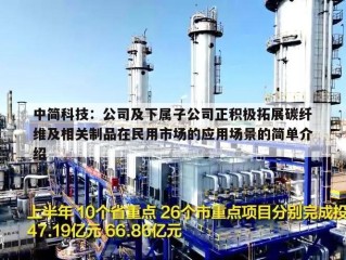 中简科技：公司及下属子公司正积极拓展碳纤维及相关制品在民用市场的应用场景的简单介绍